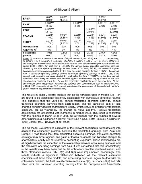 Translation Exposure and Firm Value, Evidence From Australian ...