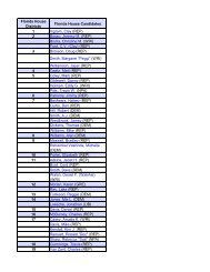 Florida House Candidates - Sunshine State News