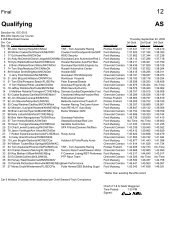 Qualifying - Racersites.com