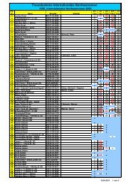 Freundeskreis Internationales Nordseerennen - Team Sylt 2000