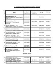 4. important officials and their contact numbers - Darjeeling