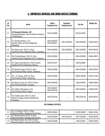 4. important officials and their contact numbers - Darjeeling