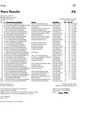 Race Results AS - Racersites