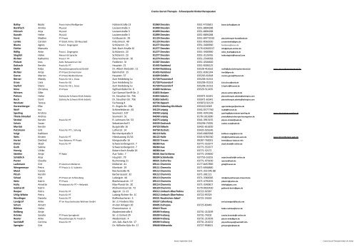 Cranio-Sacral-Therapie - Schwerpunkt Kindertherapeuten Ballay ...