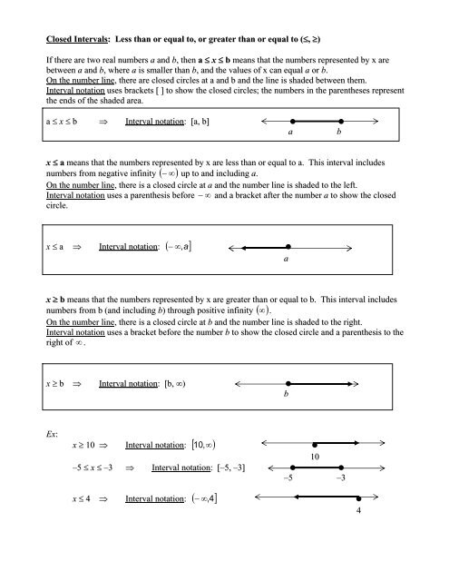 Interval Notation