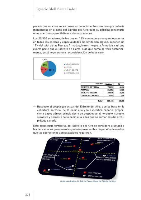 monografia-140-capacidades-futuras-de-las-fas