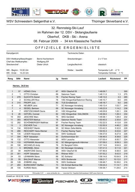 34km CL Gesamt - HSV Skibezirk III