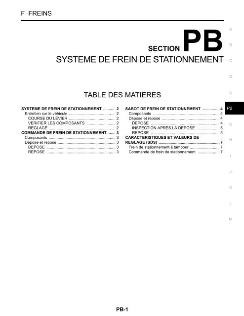 SYSTEME DE FREIN DE STATIONNEMENT - Notre 350Z