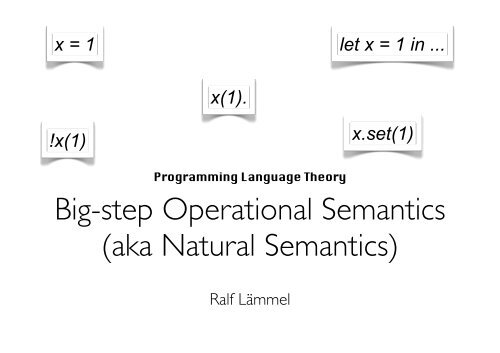 Big-step Operational Semantics (aka Natural Semantics)