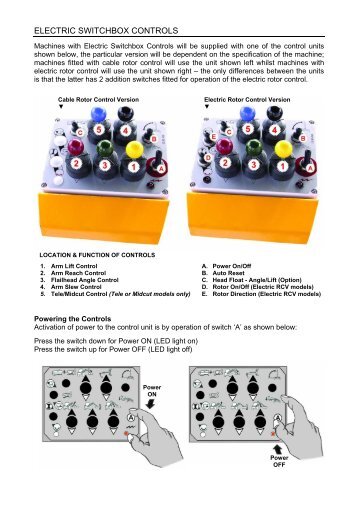 ELECTRIC SWITCHBOX CONTROLS - McConnel