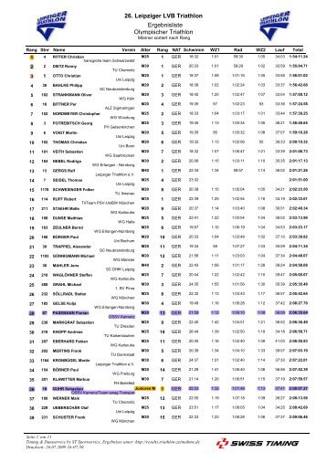 26. Leipziger LVB Triathlon Ergebnisliste Olympischer Triathlon