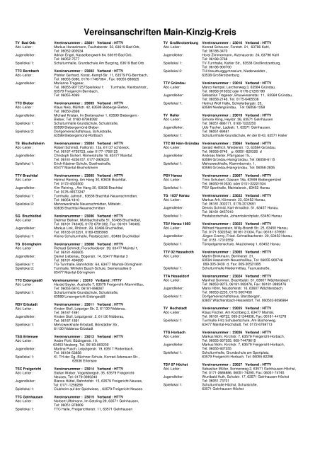 Vereinsanschriften Main-Kinzig-Kreis - HTTV - Kreis Main-Kinzig