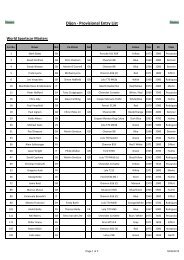 Dijon - Provisional Entry List