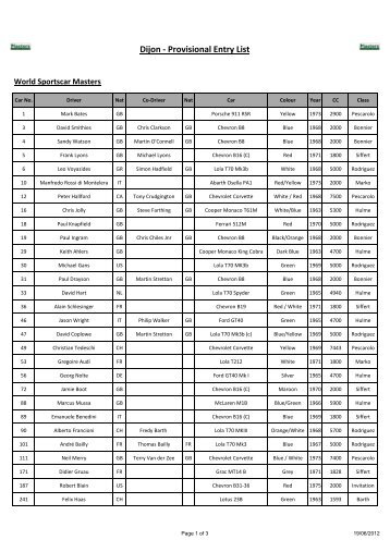 Dijon - Provisional Entry List