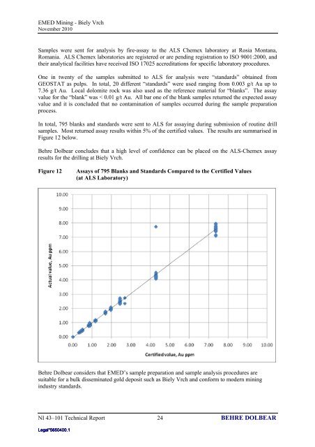 Ammended NI 43-101 Technical Report on the Biely ... - EMED Mining