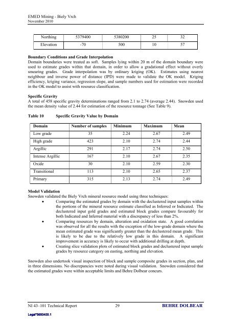 Ammended NI 43-101 Technical Report on the Biely ... - EMED Mining
