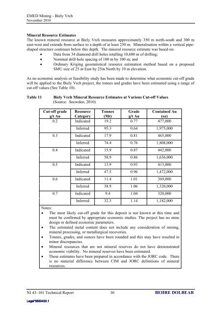 Ammended NI 43-101 Technical Report on the Biely ... - EMED Mining