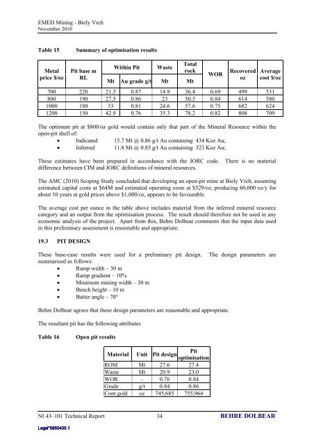 Ammended NI 43-101 Technical Report on the Biely ... - EMED Mining