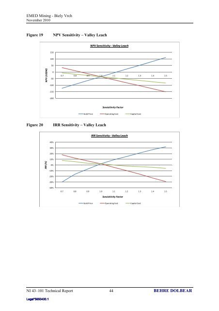 Ammended NI 43-101 Technical Report on the Biely ... - EMED Mining