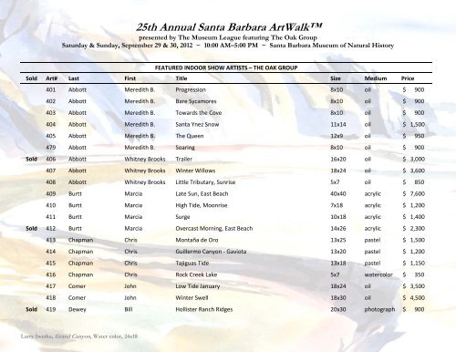 INDOOR SHOW ARTISTS LIST (as of 9/30/2012) - Santa Barbara ...