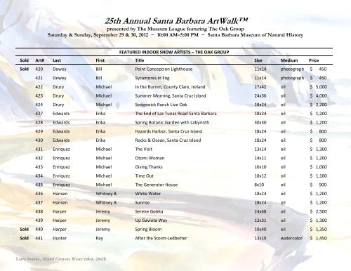 INDOOR SHOW ARTISTS LIST (as of 9/30/2012) - Santa Barbara ...