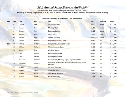 INDOOR SHOW ARTISTS LIST (as of 9/30/2012) - Santa Barbara ...