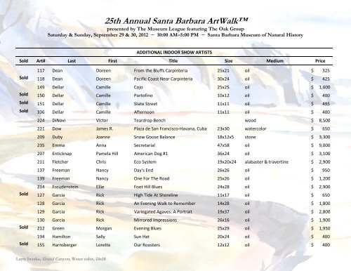 INDOOR SHOW ARTISTS LIST (as of 9/30/2012) - Santa Barbara ...