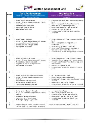 Written Assessment Grid - CEBS