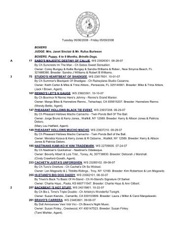 Tuesday 05/06/2008 - American Boxer Club