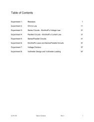 Table of Contents/Parts List