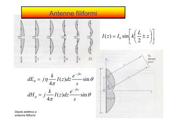 7 Antenne filiformi.pdf