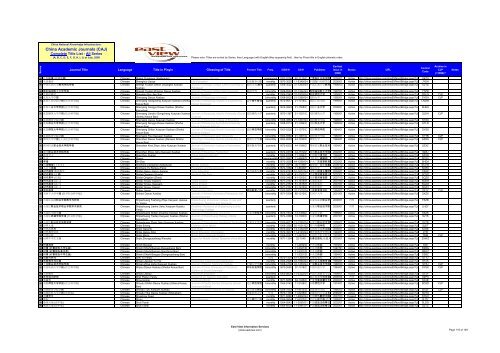 China Academic Journals (CAJ) - East View Online