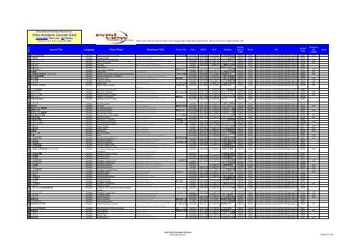 China Academic Journals (CAJ) - East View Online
