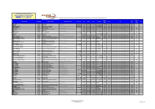 China Academic Journals (CAJ) - East View Online