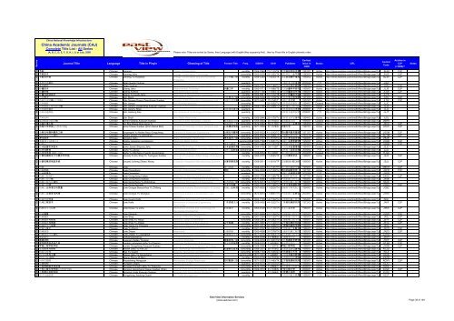 China Academic Journals (CAJ) - East View Online