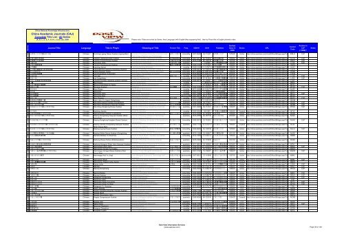 China Academic Journals (CAJ) - East View Online