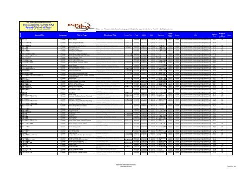 China Academic Journals (CAJ) - East View Online