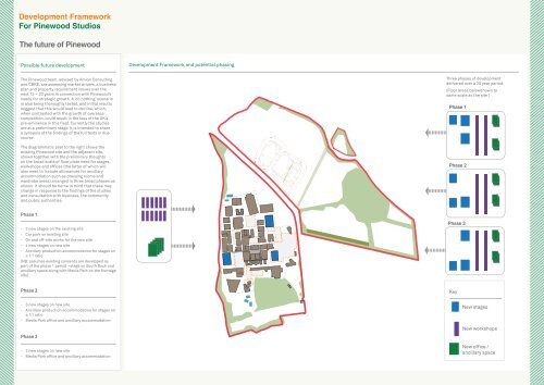 Development Framework For Pinewood Studios Introduction to the ...