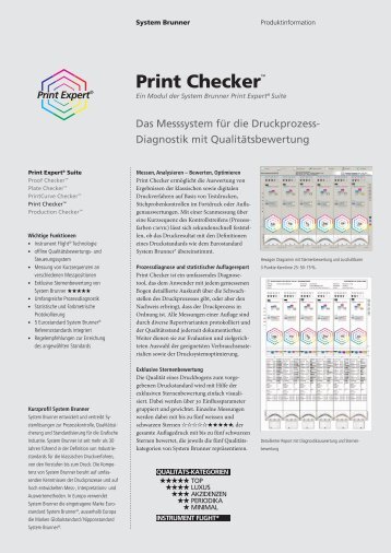 Print Checkerâ¢ - System Brunner