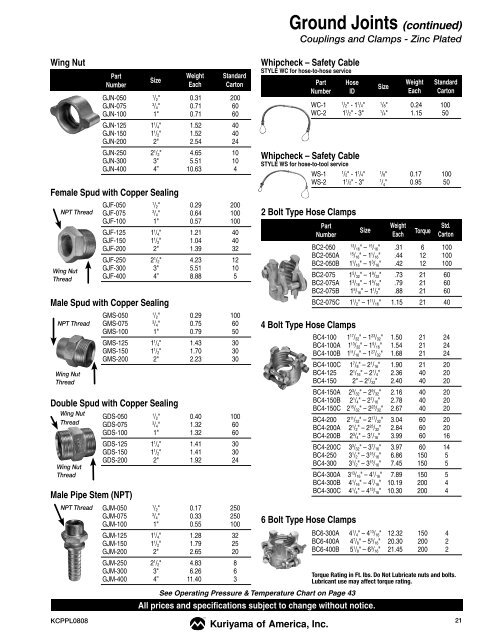 to download entire kuriyama-coupling catalog - national petroleum ...