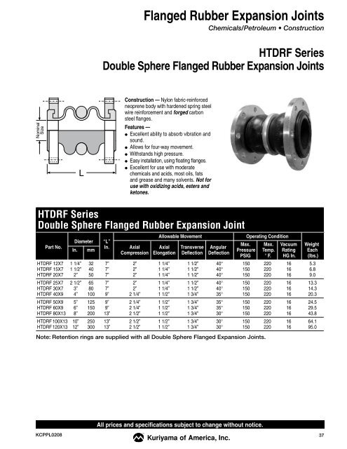 to download entire kuriyama-coupling catalog - national petroleum ...