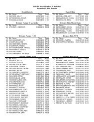 OSU 5th Annual Eat Run 5k Walk/Run November 1, 2008 Results ...