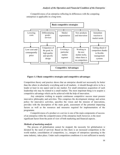 Analysis of the Operation and Financial Condition of the Enterprise