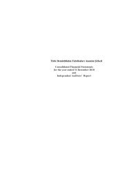 Year End PDF - DemirDÃ¶kÃ¼m