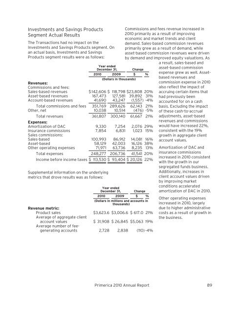Primerica 2010 Annual Report - Direct Selling News