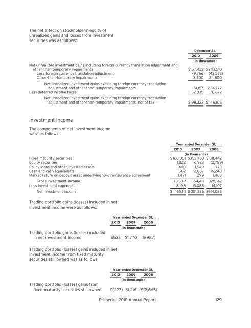 Primerica 2010 Annual Report - Direct Selling News