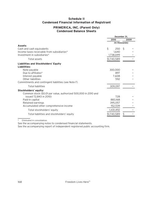 Primerica 2010 Annual Report - Direct Selling News