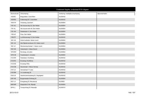 013 - DOCUMENT TYPE 047 - CONTR.RESULTAAT - Belastingdienst