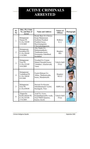 ACTIVE CRIMINALS ARRESTED - Kerala Police