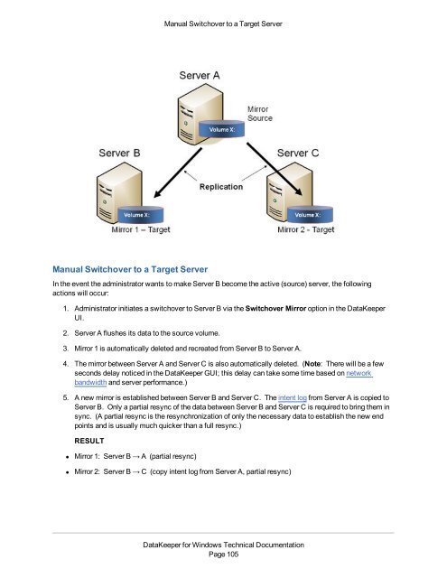 DataKeeper for Windows All Documentation - SIOS